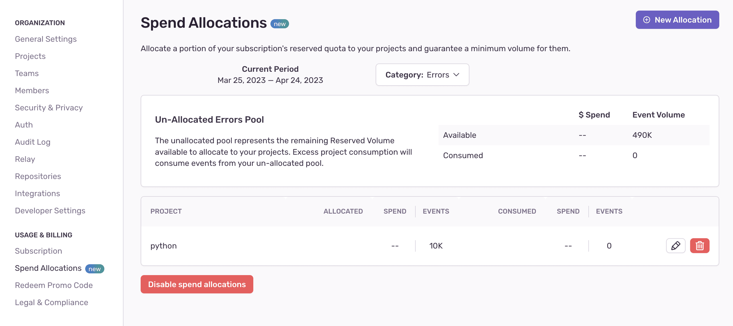 Spend allocation page showing an existing allocation